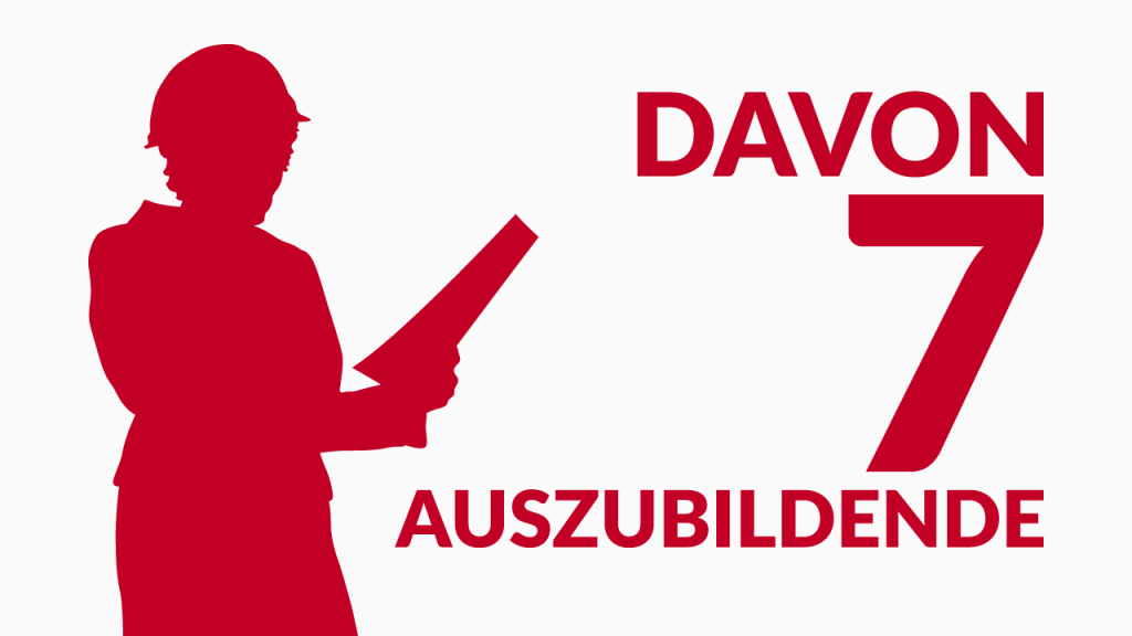 Dahmen_Zahlen_und_Fakten_Auszubildende Dahmen_Zahlen_und_Fakten_Auszubildende