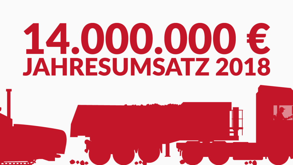 Dahmen_Zahlen_und_Fakten_Jahresumsatz_2018 Dahmen_Zahlen_und_Fakten_Jahresumsatz_2018
