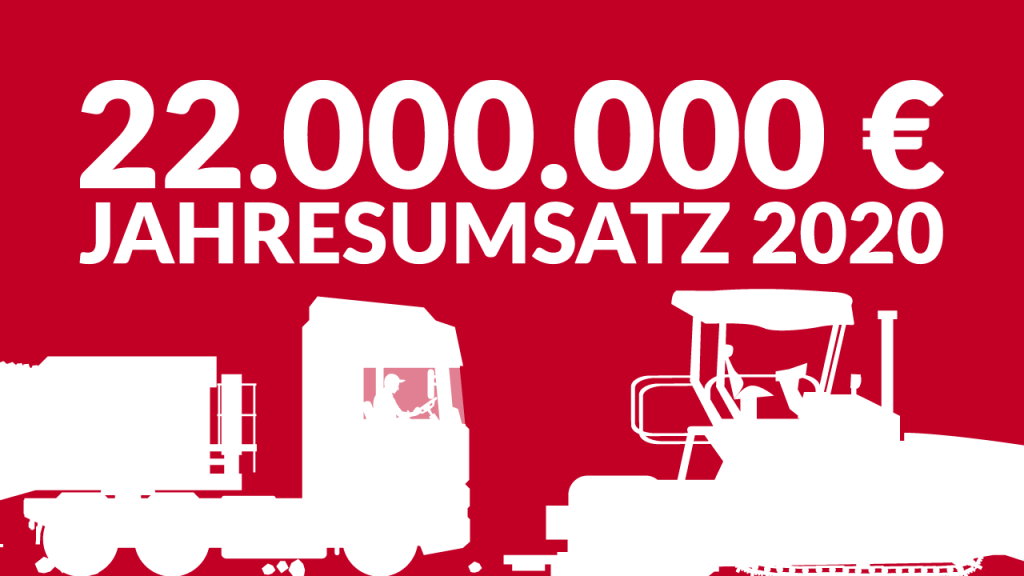 Dahmen_Zahlen_und_Fakten_Jahresumsatz_2020 Dahmen_Zahlen_und_Fakten_Jahresumsatz_2020